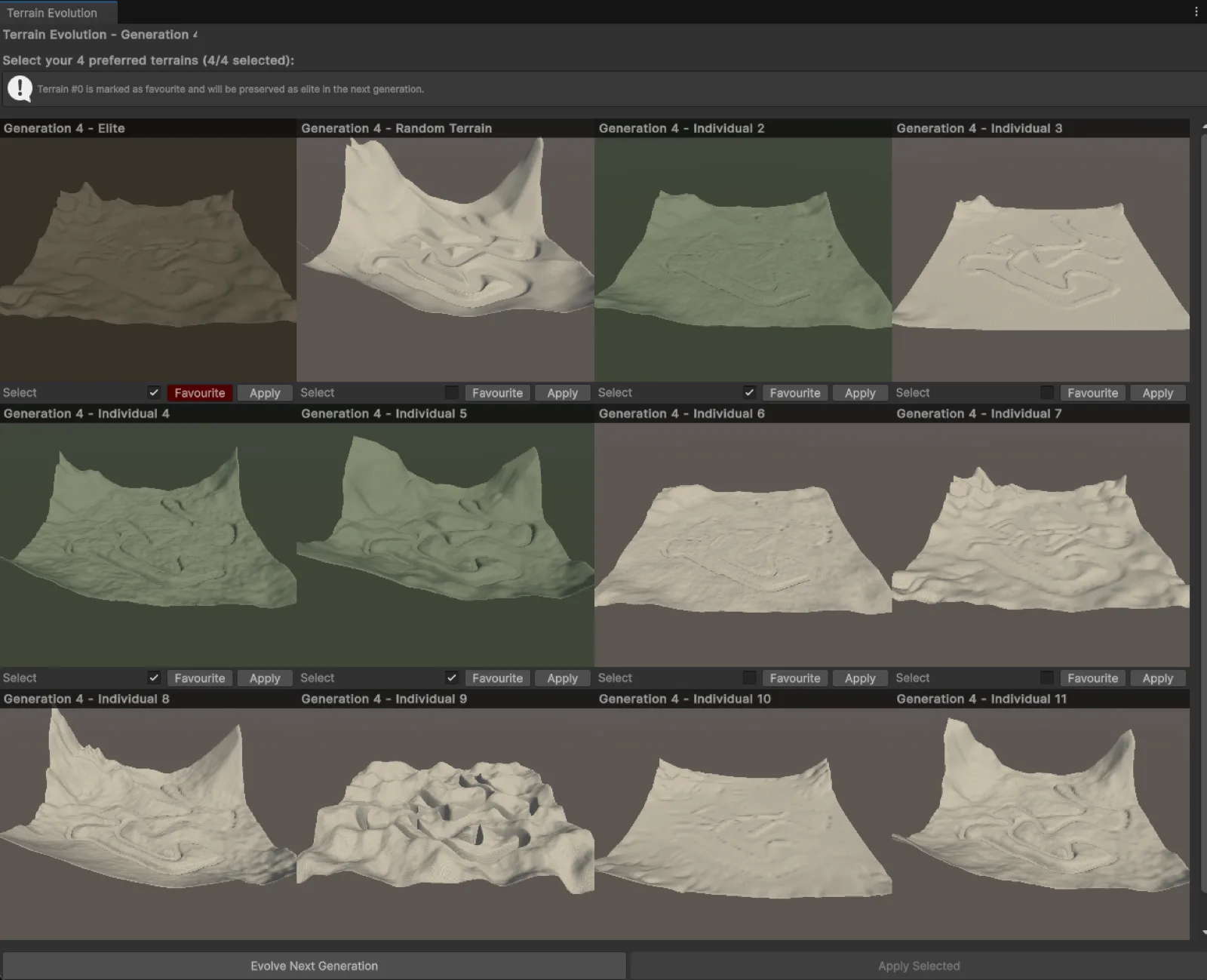 The interactive genetic-algorithm window from the thesis tool: a generation-4 selection screen showing twelve candidate terrains, each with Select, Favourite and Apply controls for breeding the next generation.